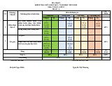 Đề thi Giữa kì 1 Toán 8 năm 2023-2024 trường THCS Nguyễn Bỉnh Khiêm (Quảng Nam)